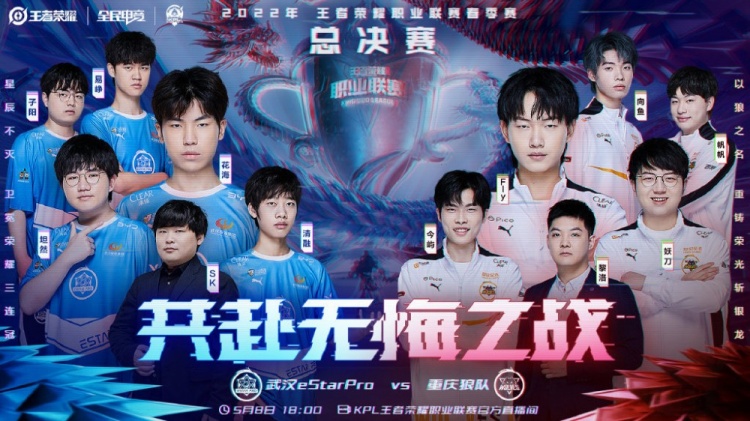 示了团队的