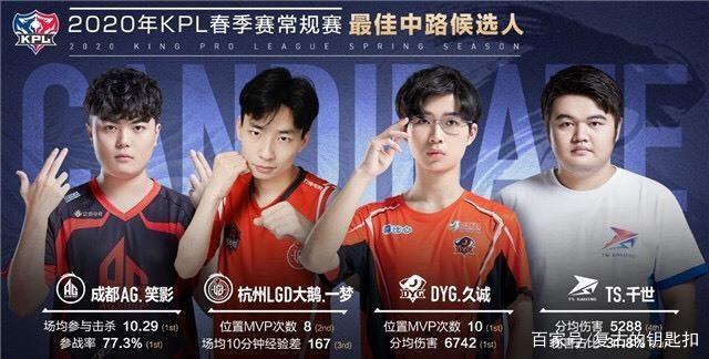 挑战着华南