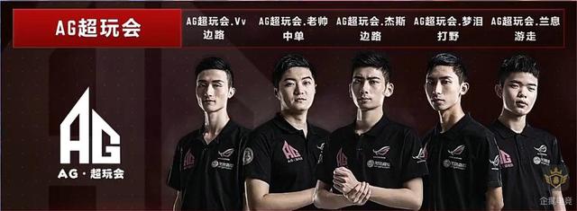 术的勇于尝