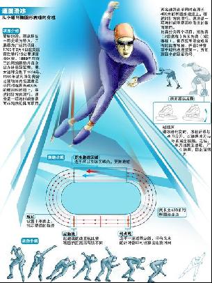他多次參與